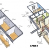 transformation d'un appartement en deux logements